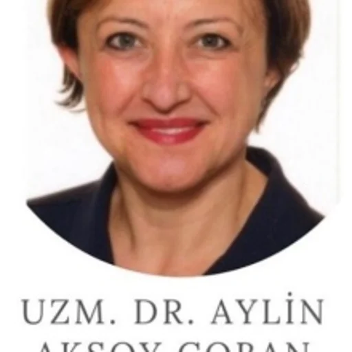 Aylin Aksoy Çoban